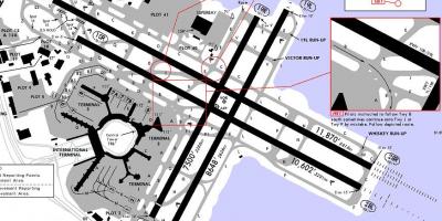 Сан Франциско мапи писте аеродрома 