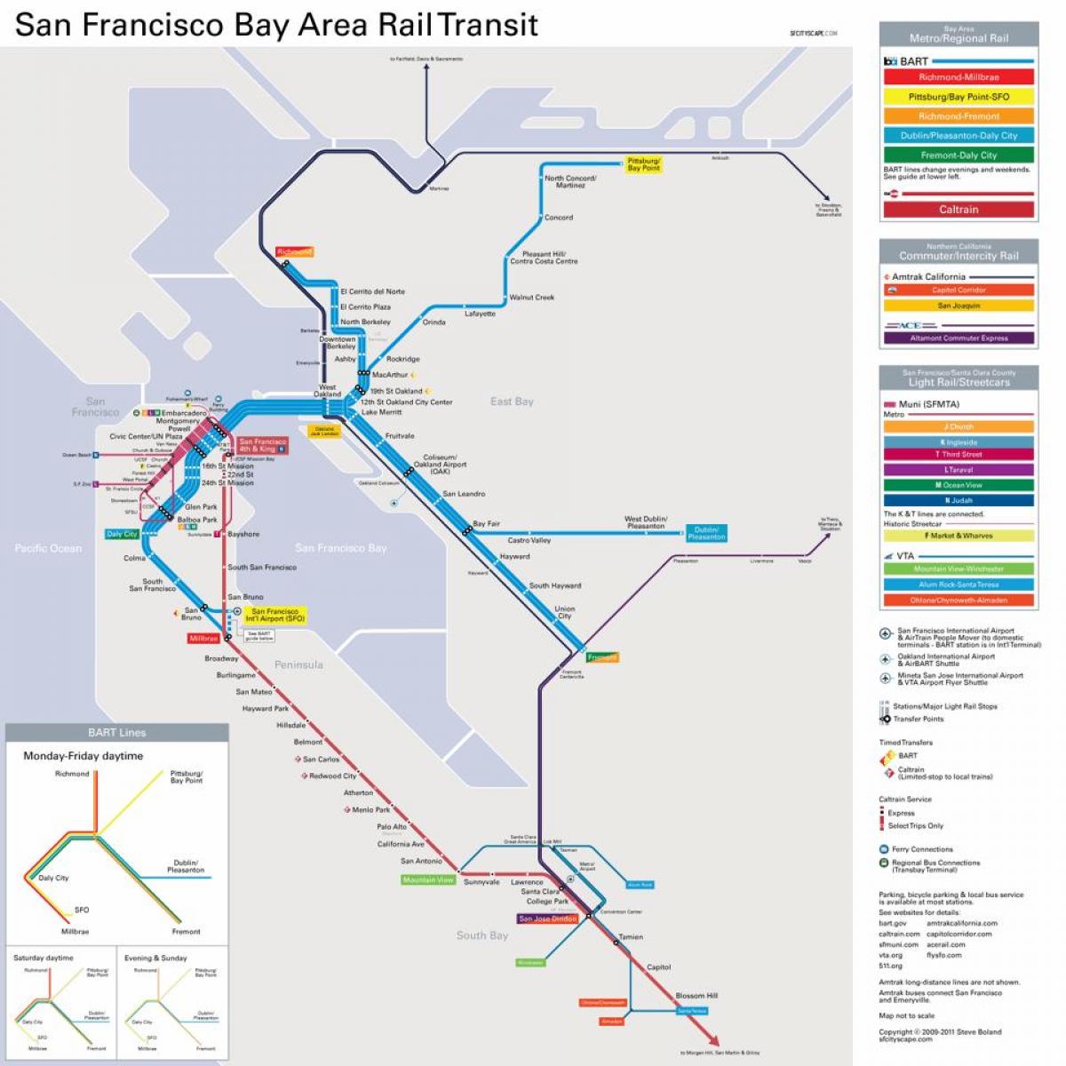 станице Барт у Сан Франциску мапи