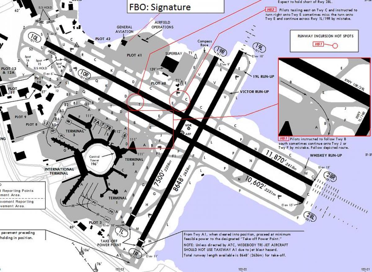 Сан Франциско мапи писте аеродрома 