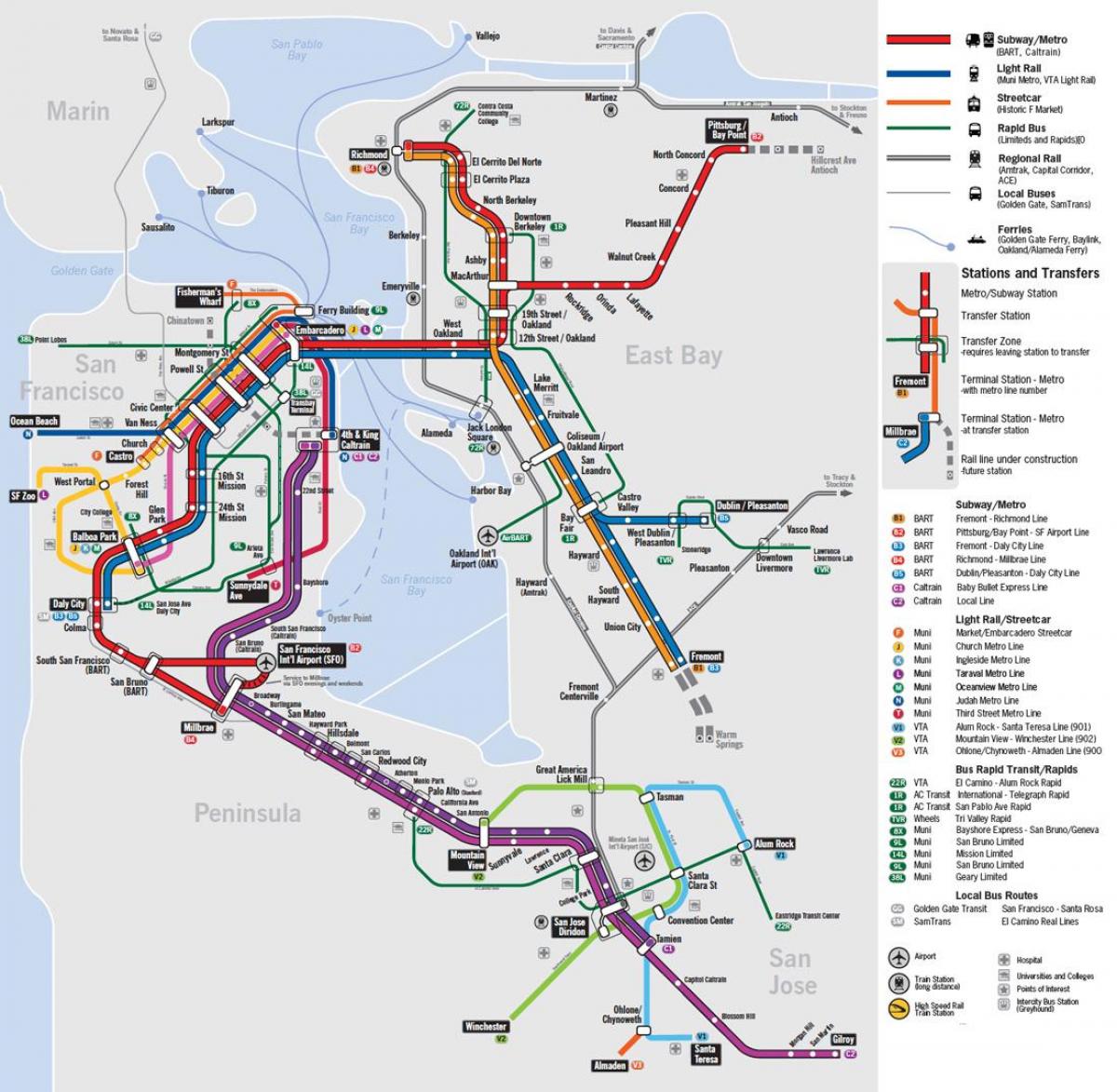 Карте за јавни превоз Сан-Франциско